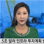 비트코인,가상화폐,거래,달러,상승