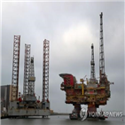 급락세,0.2,분석