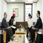 면담,주한,북한,차관