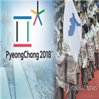 평창올림픽,북한,성공