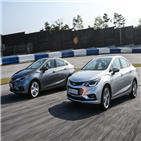 판매,군산공장,생산,한국지엠