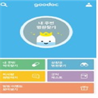 케어랩스,기업,업계,공모가