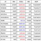 가상화폐,비트코인,리움