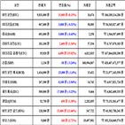 가상화폐,비트코인,리움