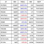 가상화폐,비트코인,리움