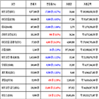 가상화폐,비트코인,리움