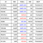 가상화폐,비트코인,리움