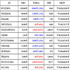 가상화폐,비트코인,리움