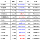 가상화폐,비트코인,리움