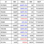 가상화폐,비트코인,거래