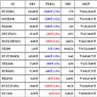 가상화폐,비트코인,리움