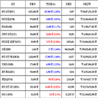 가상화폐,비트코인,리움