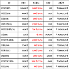 비트코인,가상화폐,리움