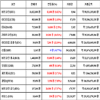 가상화폐,비트코인,리움,클래식