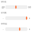 점수,기록,종목,위치,경인전자,투자