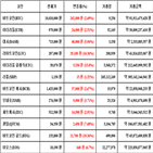 가상화폐,비트코인,리움