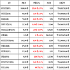 비트코인,가상화폐,리움