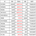 비트코인,가상화폐,리움