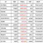비트코인,가상화폐,리움
