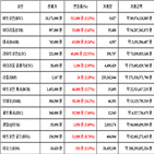 가상화폐,비트코인,리움