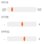 점수,종목,기록,유테크,투자