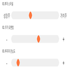 점수,기록,종목,위치,TPC,상위