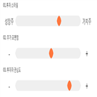 점수,기록,종목,위치,롯데정밀화학