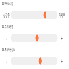 점수,기록,휠라코리아,종목,위치,상위