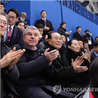 대통령,스피드스케이팅