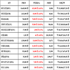 가상화폐,비트코인