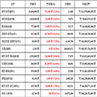 가상화폐,비트코인