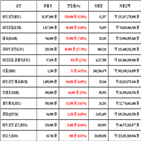 가상화폐,비트코인