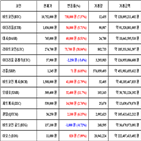 가상화폐,비트코인,보이,리움