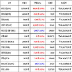 가상화폐,비트코인,보이,리움