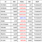 가상화폐,비트코인,거래,라이트코인