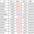 가상화폐,비트코인,거래,라이트코인