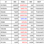 가상화폐,비트코인,거래,라이트코인