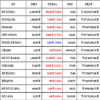 가상화폐,비트코인,거래,라이트코인