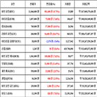 가상화폐,비트코인,거래,라이트코인