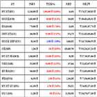 가상화폐,비트코인,거래,라이트코인
