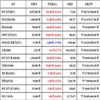 가상화폐,비트코인,거래,라이트코인