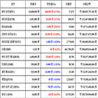 가상화폐,비트코인,보이,리움