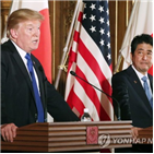 북한,일본,공장,통화,총리