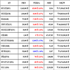 가상화폐,비트코인,보이