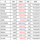 가상화폐,비트코인,보이,거래