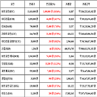 가상화폐,비트코인