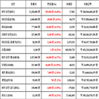 가상화폐,비트코인