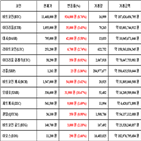 비트코인,가상화폐