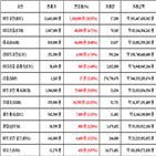 가상화폐,비트코인