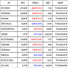 비트코인,가상화폐,거래,기사